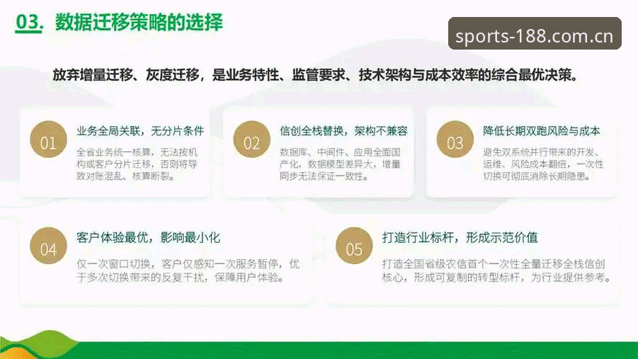 3秒完成旧版全量迁移？